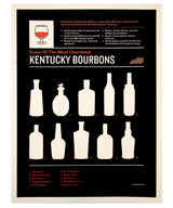 Kentucky Bourbons - Print